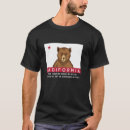Recherche de norcal tshirts Drapeau