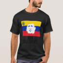 Recherche de hugo chavez Chávez