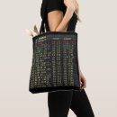 Recherche de aéroport sacs Vol