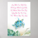 Search for decoration classroom posters Educational