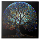 Recherche de arbre noir carreaux Arbre de vie