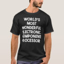 Recherche de composants électroniques tshirts Le plus