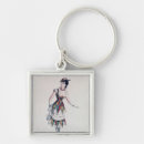 Search for commedia keychains Comedy