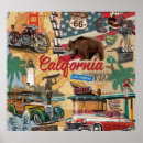 Search for vintage road signs posters Usa