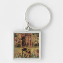Search for the creation of adam keychains Bertram