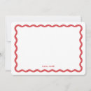 Recherche de rétro correspondances cartes Personnalisation