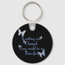 Search for aa keychains Recovery