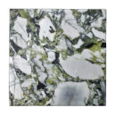 Recherche de onyx carreaux Marbre