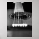 Search for perspective art Acoustic guitar