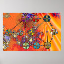 Recherche de qabalah posters Qabbalah