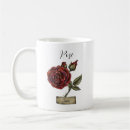 Search for birth order mugs Red