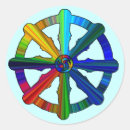 Search for dharma stickers Buddhism