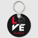 Search for triathlon keychains Swim