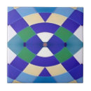 Search for green geometric tiles Ceramic