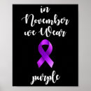 Recherche de epilepsie posters Conscience