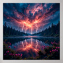 Search for lightning posters Dramatic