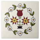 Recherche de noël vintage carreaux Céramique