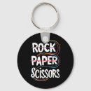 Recherche de lesbian keychains Fierté