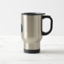 Search for annual mugs Conference