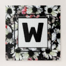 Recherche de prés puzzles Famille