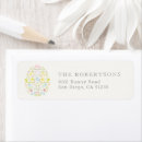 Search for decorated egg return address labels Birthday