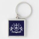 Search for heraldic keychains Coat of arms