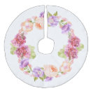 Search for victorian tree skirts Floral