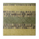 Recherche de couche carreaux Contemporain