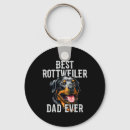 Search for dog jokes keychains Dad joke