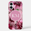 Search for birth flower iphone cases January