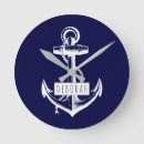 Recherche de anchor horloges Nom