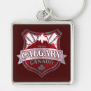 Search for vintage grunge keychains Red