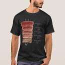 Search for steak tshirts Rare