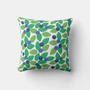 Recherche de bleu de bleuet coussins Baies