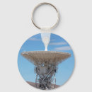 Search for deep space keychains Science