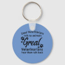 Recherche de vétérinaires porteclés Porte clé vétérinaire