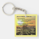 Search for wish keychains Quotes
