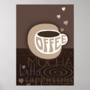 Recherche de moka posters Cappuccino