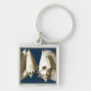 Search for shading keychains Seashell