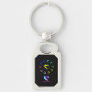 Search for graphic art keychains Dad