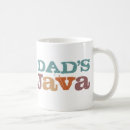 Search for cafe mugs Birthday