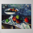 Search for cezanne posters Fruit
