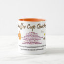 Search for recipes mugs Food