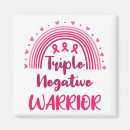 Search for negativity magnets Breast cancer