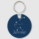 Search for january keychains Birthday