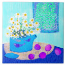 Search for floral kitchen tiles Ceramic