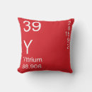Search for yttrium Chemistry