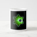Search for sphere mugs Pattern