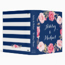 Search for folder kitchen dining Recipes