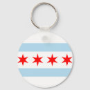 Search for usa flag round keychains United states of america